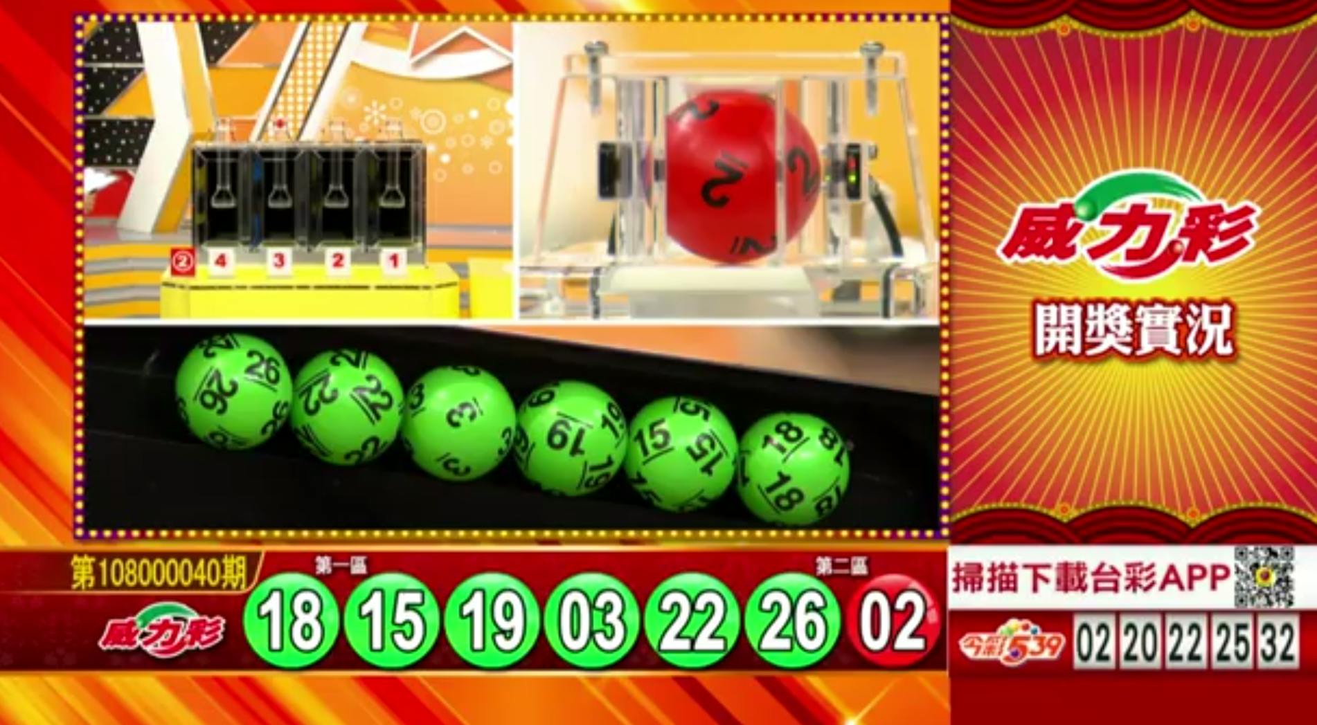 台灣彩券全攻略|10 大重點一次懂:威力彩、大樂透、今彩539、樂合彩、3星彩/4星彩、刮刮樂與春節加碼【TU娛樂】 9 Image