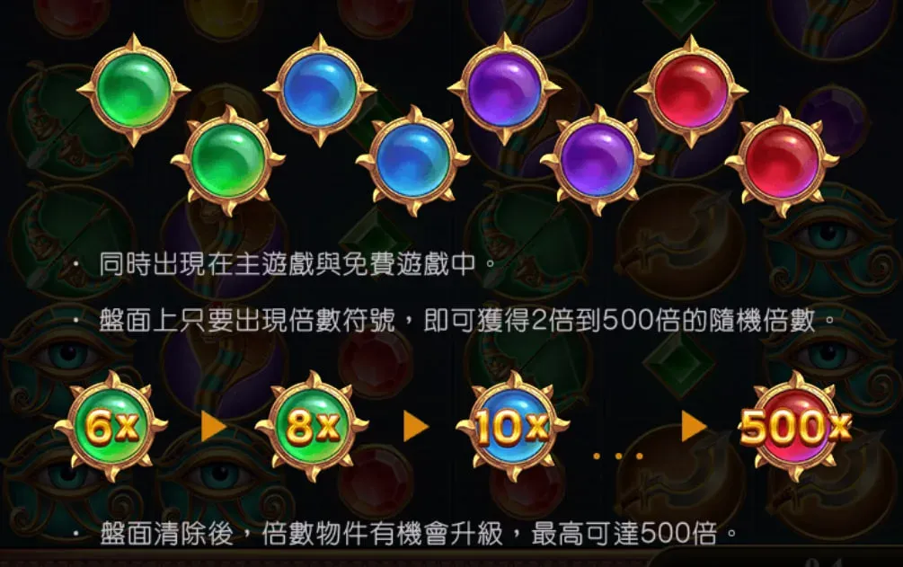 戰神賽特怎麼玩?ATG老虎機盤面、RTP與免費遊戲重點 4 戰神賽特-倍數符號
