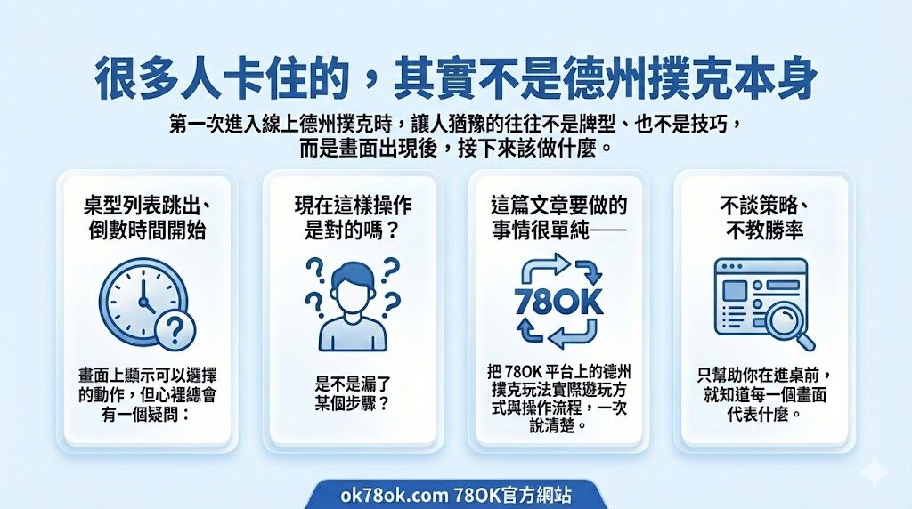 TU德州撲克玩法完整介紹|桌型、流程與實際操作一次看懂 3 image 12 11