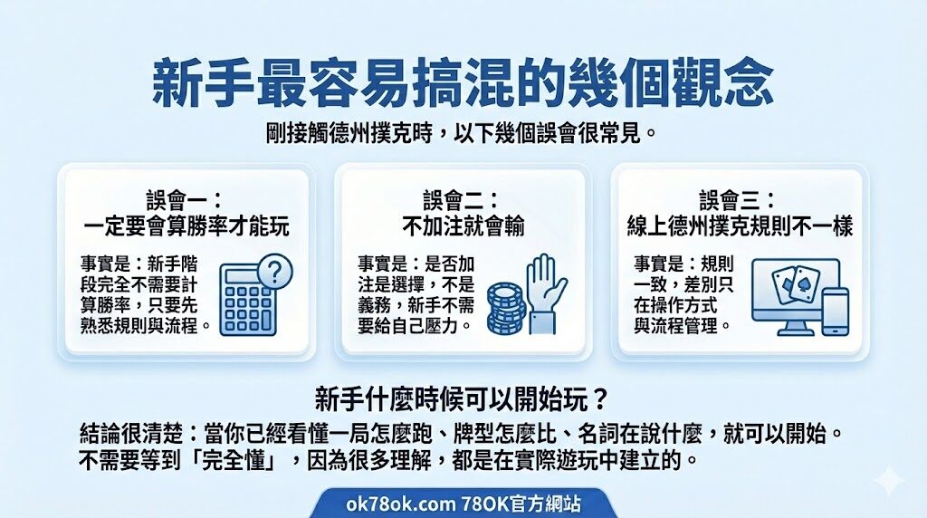 德州撲克新手入門指南|規則、牌型與基本名詞一次看懂(TU 棋牌教學) 7 image 12 16