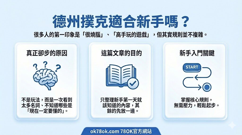 德州撲克新手入門指南|規則、牌型與基本名詞一次看懂(TU 棋牌教學) 3 image 12 18