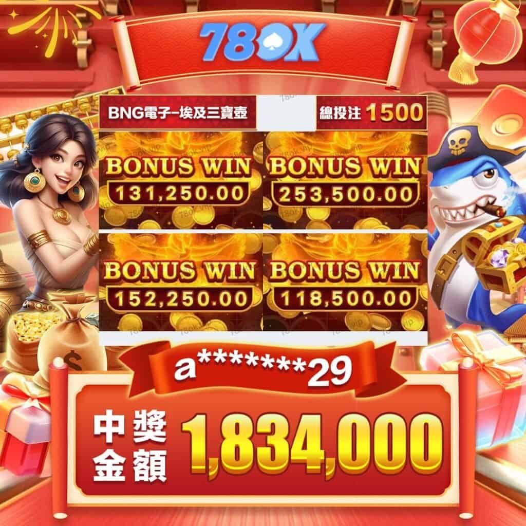 我只投1500元，在BNG《埃及三寶壺》爆出183萬！真實玩家的出分技巧全攻略 ｜TU娛樂城
