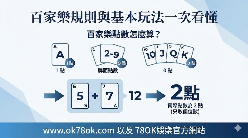 百家樂新手必看!基礎規則與投注技巧一次搞懂|TU娛樂城|註冊立即送88 4 百家樂補牌規則流程圖解說明