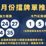 2025年最新今彩539熱門號碼分析及7月擋牌單推薦：掌握中獎秘訣，提升致富機會 ｜TU娛樂會員專屬