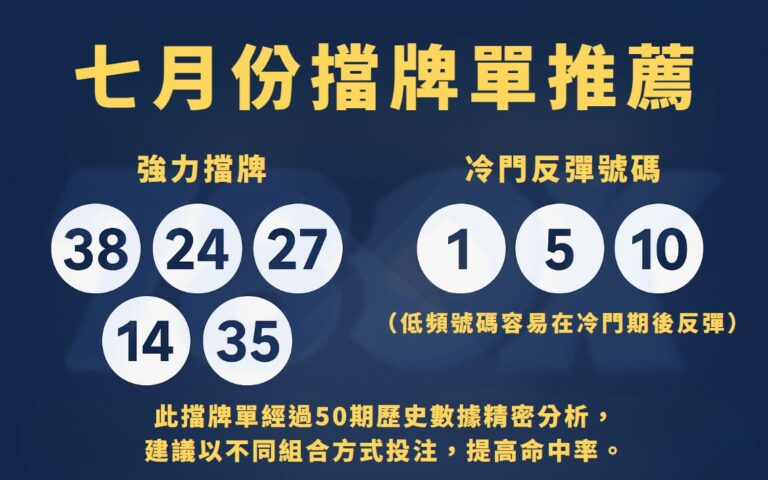 2025年最新今彩539熱門號碼分析及7月擋牌單推薦：掌握中獎秘訣，提升致富機會 ｜TU娛樂會員專屬