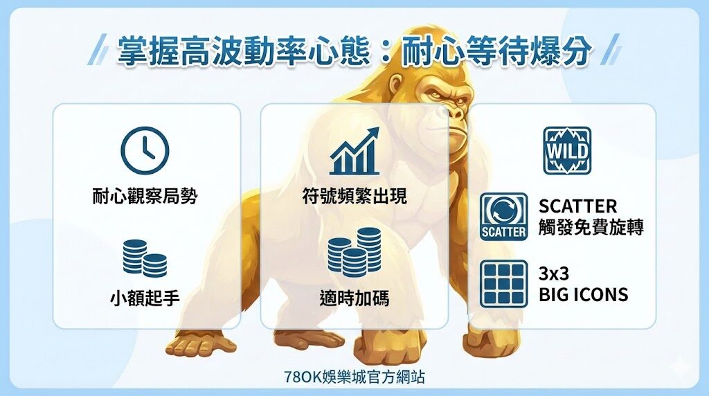 金猩特調攻略|TU電子老虎機高RTP爆分節奏與實戰心得全解析 5 金猩特調攻略相關圖片2
