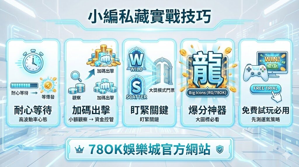 金猩特調攻略|TU電子老虎機高RTP爆分節奏與實戰心得全解析 7 金猩特調攻略相關圖片3