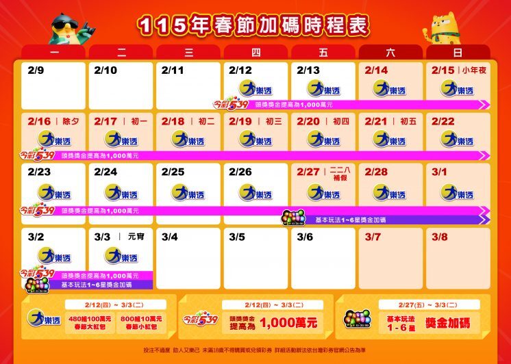 大樂透懶人包|開獎時間、玩法規則、紅包加碼與中獎率一次看懂【TU娛樂】 6 image 2 1