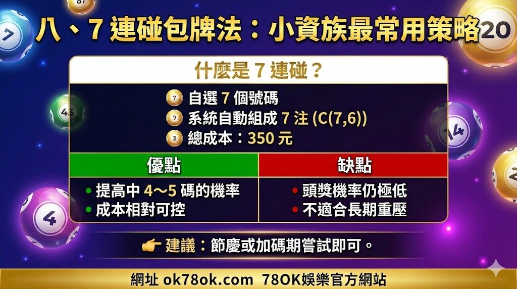 大樂透懶人包|開獎時間、玩法規則、紅包加碼與中獎率一次看懂【TU娛樂】 7 image 2 3