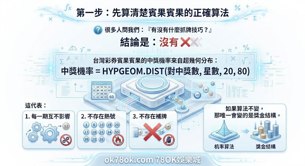 台灣彩券賓果賓果加碼怎麼買?TU娛樂編輯群實測3星4倍打法完整教學 4 image 1