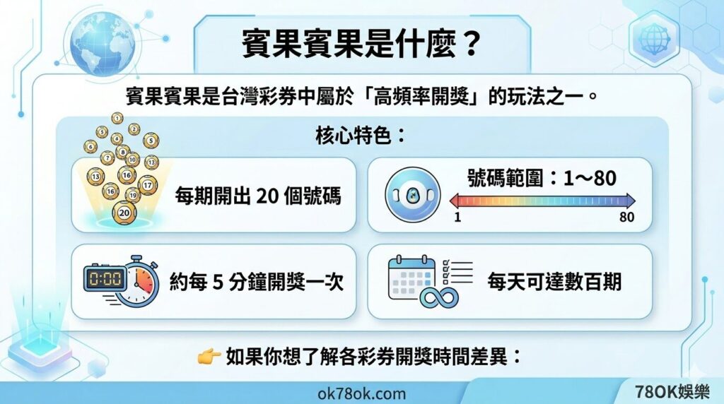 賓果賓果怎麼玩?完整玩法教學、星數規則與中獎方式一次看懂【TU娛樂】 3 image 17 11