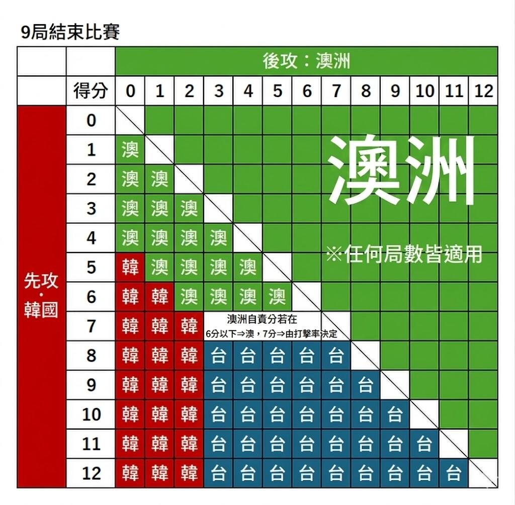 老虎機贏錢相關圖片3