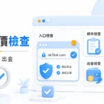 TU 平台評價檢查封面圖，整理入口、活動條件與出金前重點