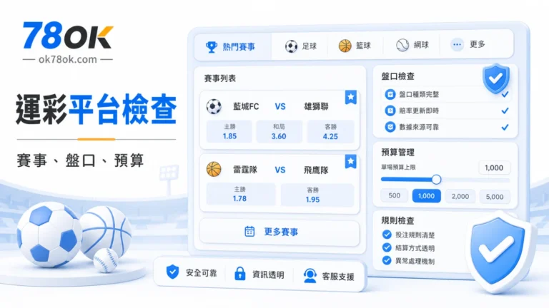 TU 運彩平台檢查封面圖，整理賽事、盤口與預算重點