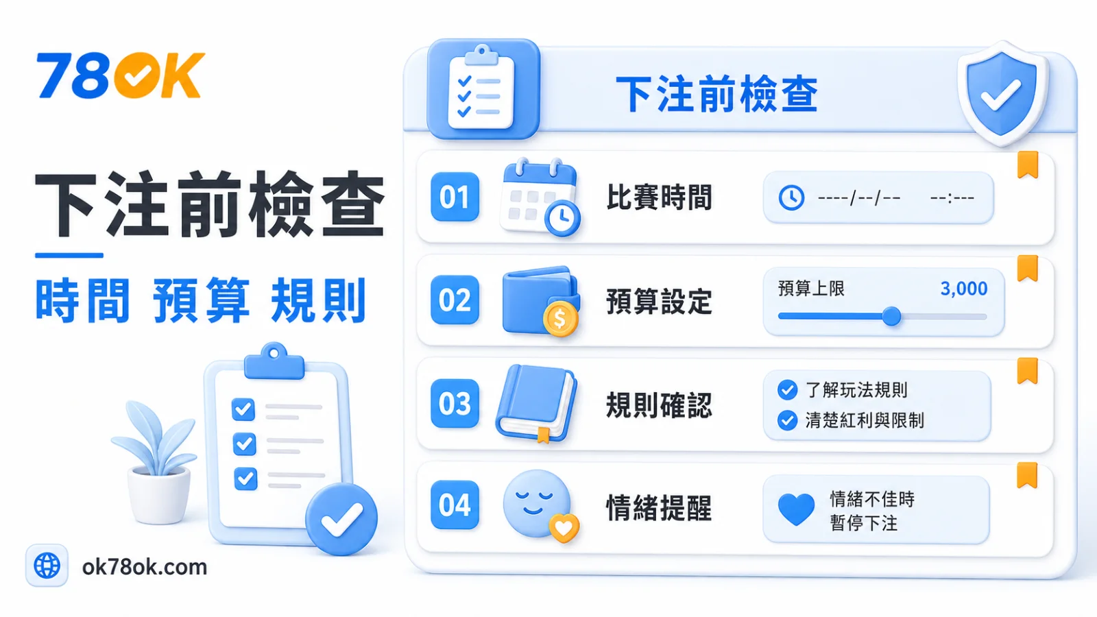 SUPER體育運彩怎麼看?賽事玩法、盤口條件、預算安排與風險提醒 3 下注前檢查插圖,提醒確認比賽時間、預算與玩法規則