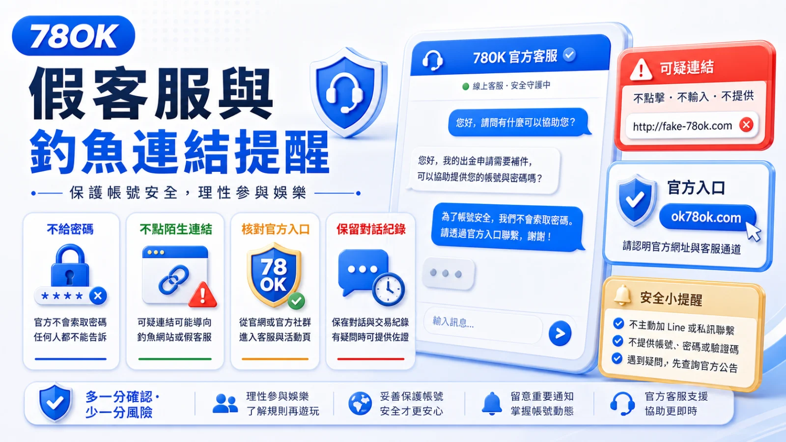 娛樂城帳號安全檢查:密碼、登入異常、假客服與資料保護 3 TU 假客服與釣魚連結提醒,包含不給密碼、不點陌生連結、核對官方入口與保留對話紀錄