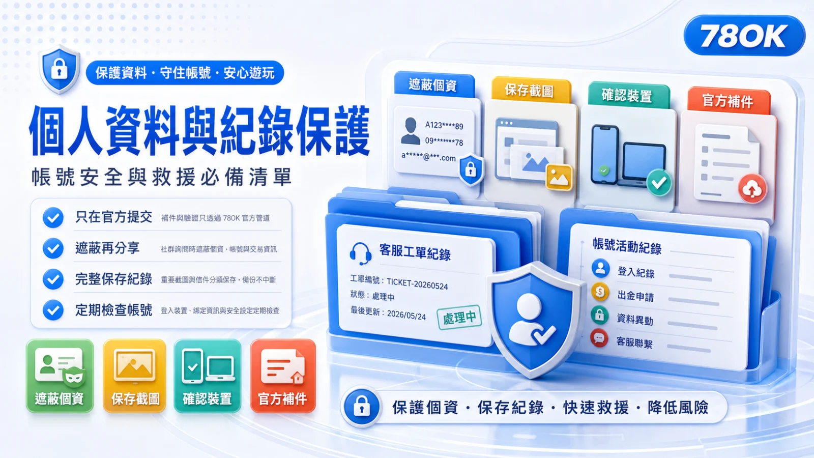 娛樂城帳號安全檢查:密碼、登入異常、假客服與資料保護 4 TU 個人資料與紀錄保護,包含遮蔽個資、保存截圖、確認裝置與官方補件