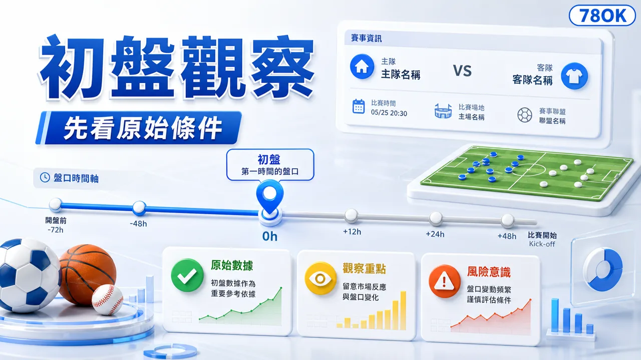 盤口是什麼?新手一次看懂運彩盤口的真正用意與判讀技巧 4 TU 初盤觀察與原始條件說明示意圖