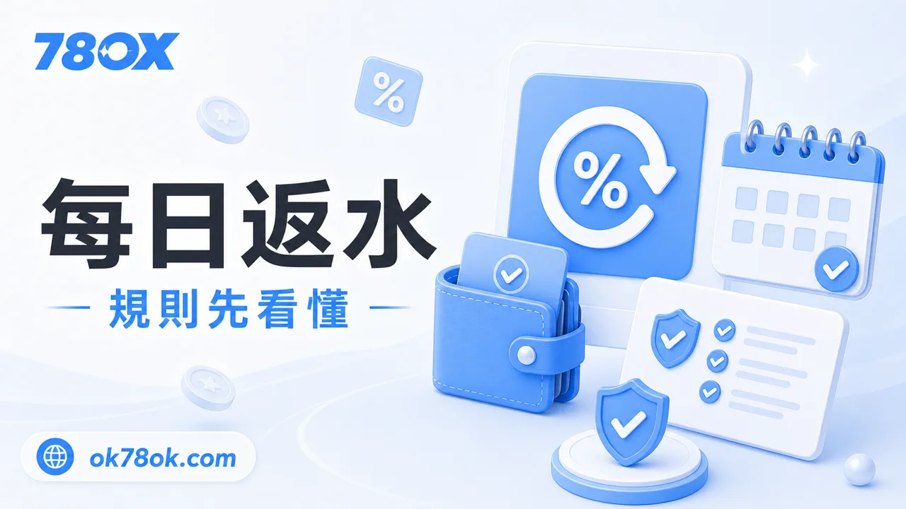 TU 每日返水規則、計算區間與領取條件示意圖