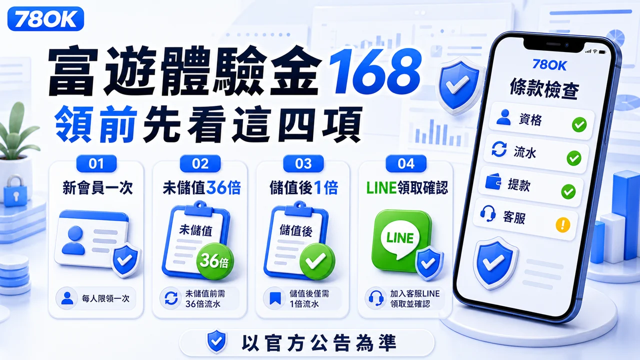 TU 富遊體驗金 168 條款檢查圖，提醒讀者確認新會員一次、未儲值 36 倍、儲值後 1 倍與 LINE 領取