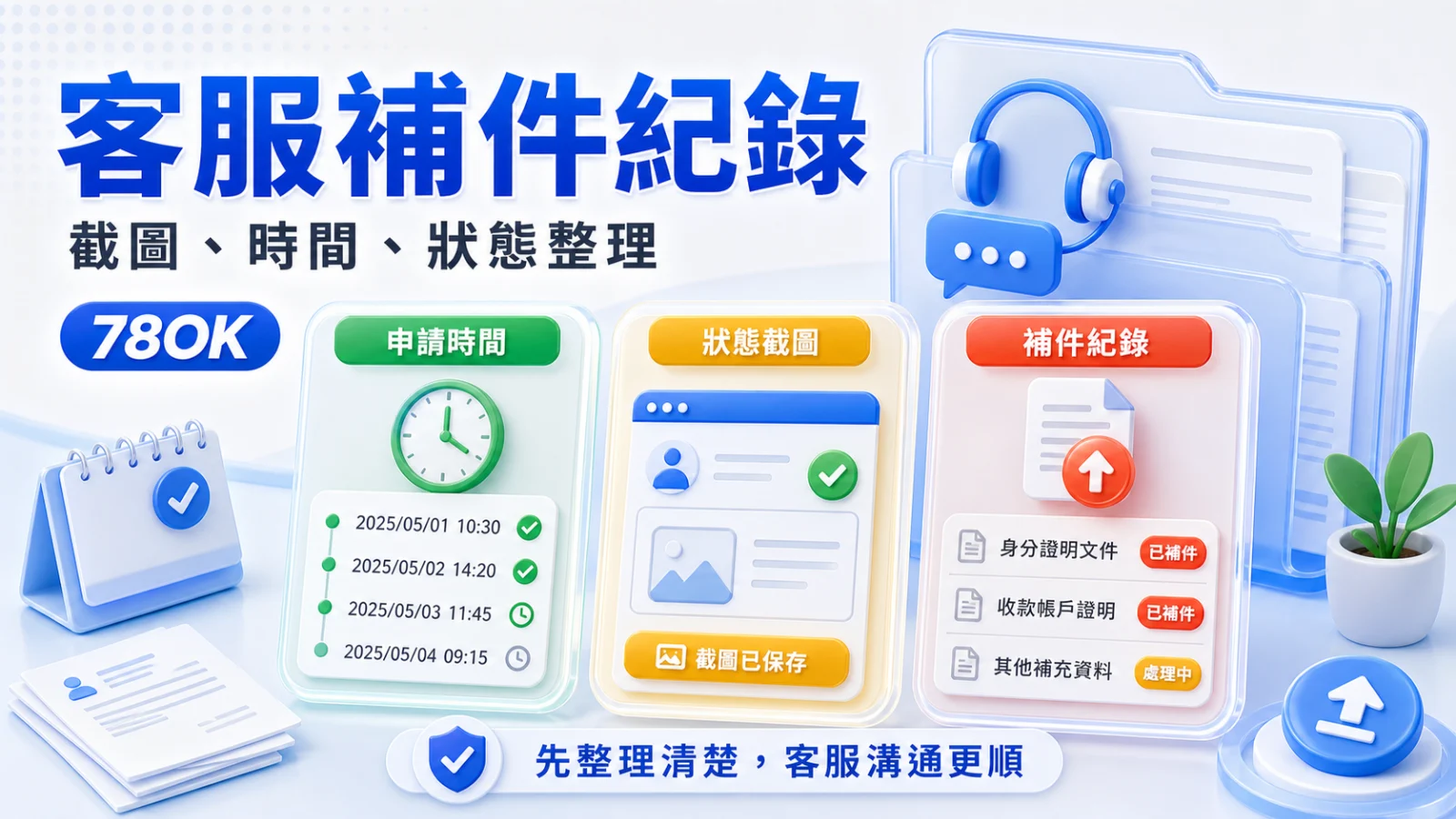 TU 客服補件紀錄、狀態截圖與申請時間整理示意圖
