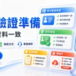 identity verification cover gpt image2 color 20260520