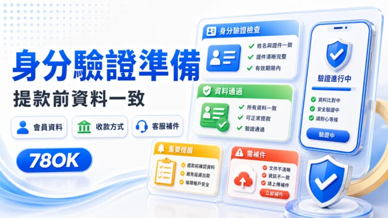 identity verification cover gpt image2 color 20260520