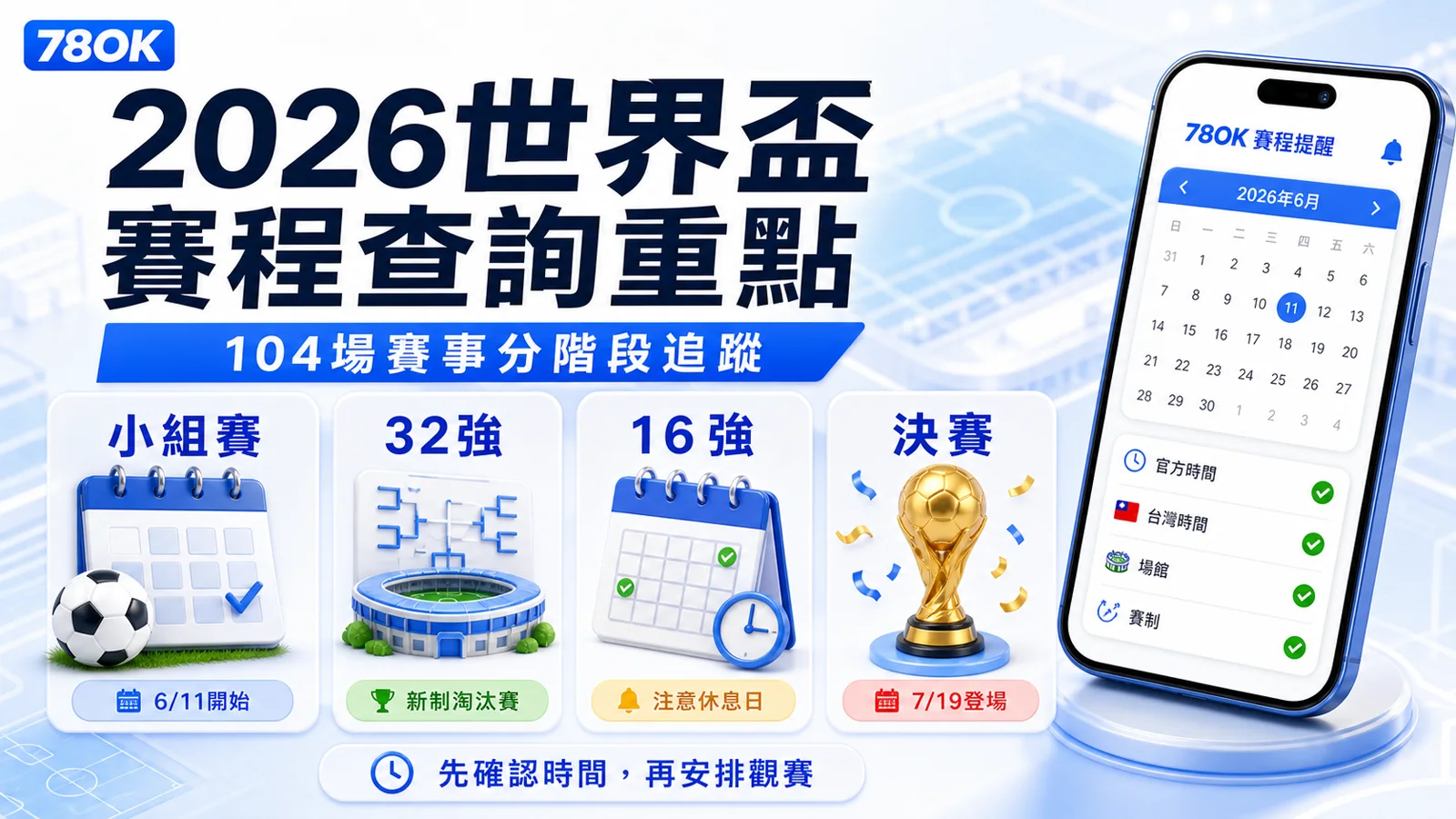 TU 2026 世界盃賽程查詢重點，104 場賽事分為小組賽、32 強、16 強與決賽階段