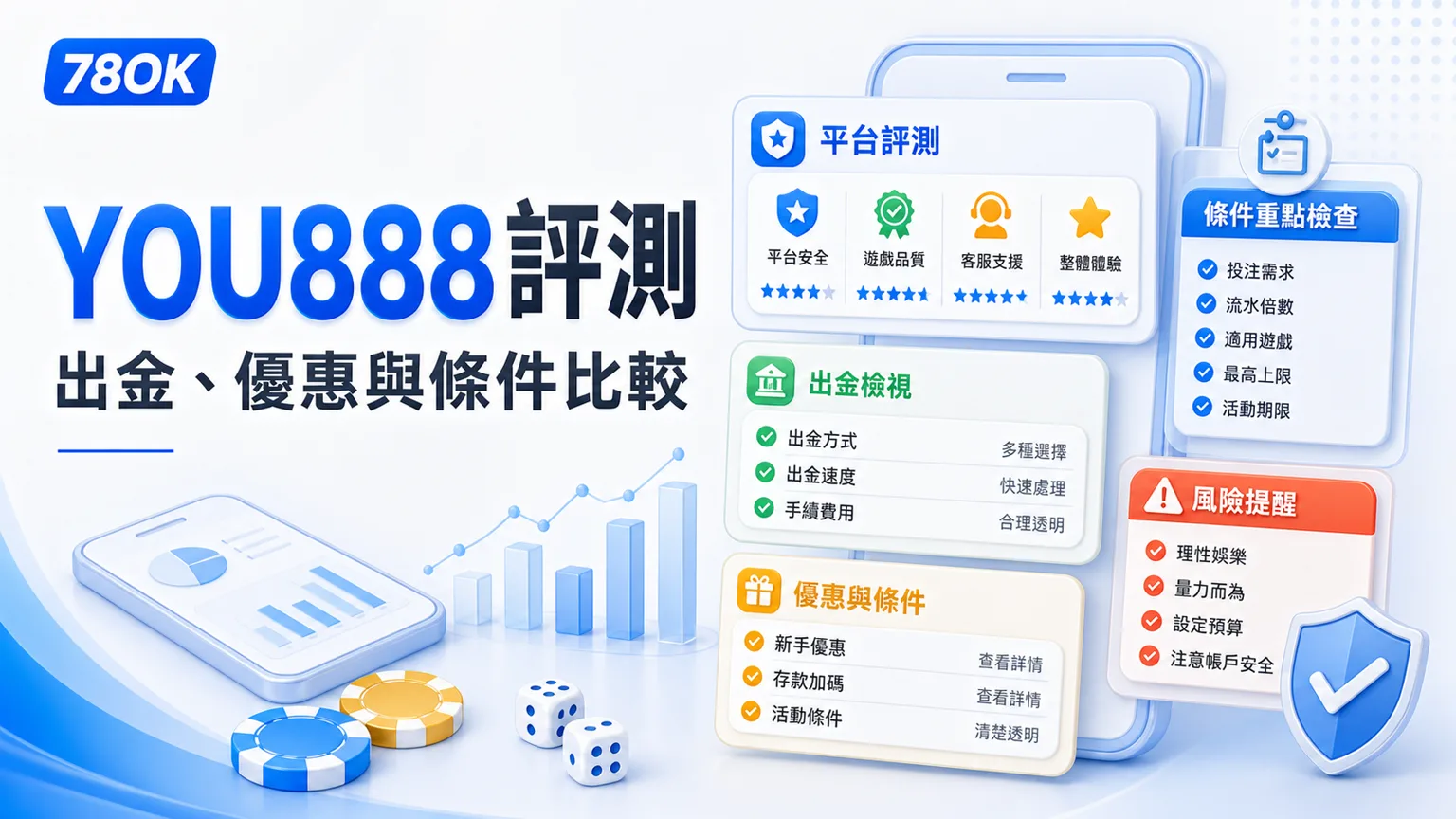 YOU888娛樂城評測封面，整理出金檢查、優惠條件與平台比較重點
