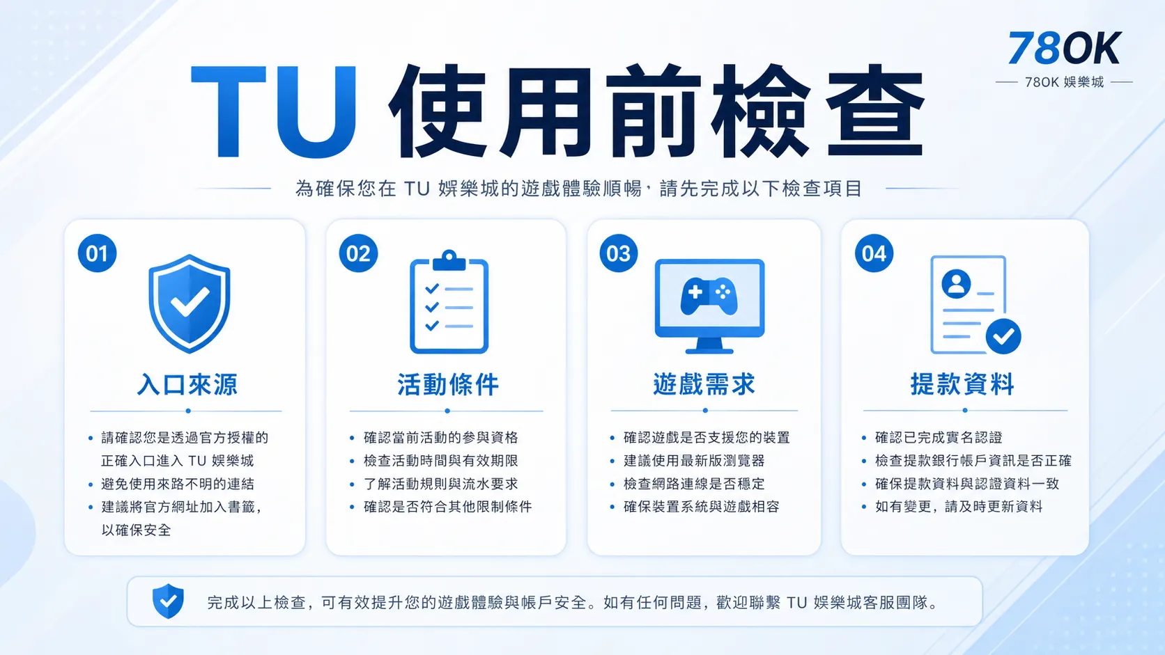 TU TU 使用前檢查圖，整理入口來源、活動條件、遊戲需求與提款資料