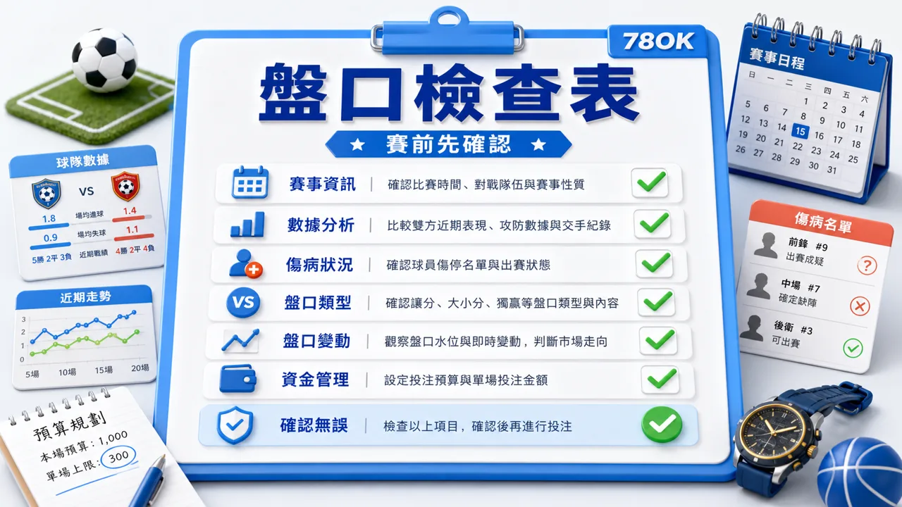 bet365 中文資訊怎麼核對?TU 整理體育投注規則與條款提醒 4 TU bet365 盤口條件圖,包含盤口變動、時間與條款