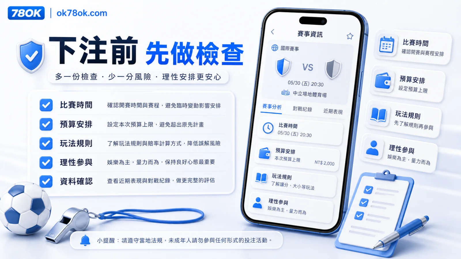 bet365 中文資訊怎麼核對?TU 整理體育投注規則與條款提醒 3 TU bet365 投注前檢查圖,包含預算、規則與紀錄