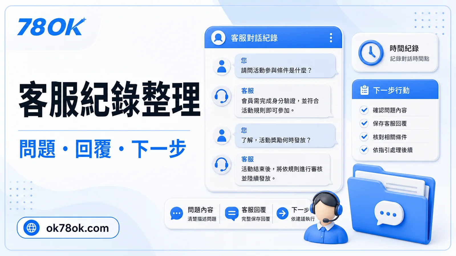 TU 官方資訊怎麼看?入口、活動、客服與資料核對 4 TU 客服紀錄整理圖,包含問題、回覆與下一步
