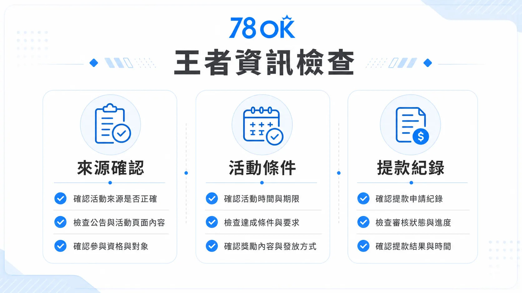 王者娛樂城資訊怎麼看?TU 官方整理活動、提款與帳戶檢查 2 TU 王者娛樂城資訊檢查圖,包含來源確認、活動條件與提款紀錄