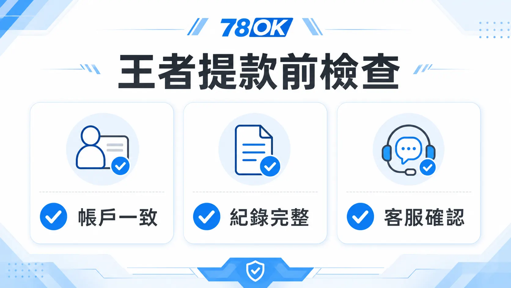王者娛樂城資訊怎麼看?TU 官方整理活動、提款與帳戶檢查 4 TU 王者提款前檢查圖,包含帳戶一致、紀錄完整與客服確認