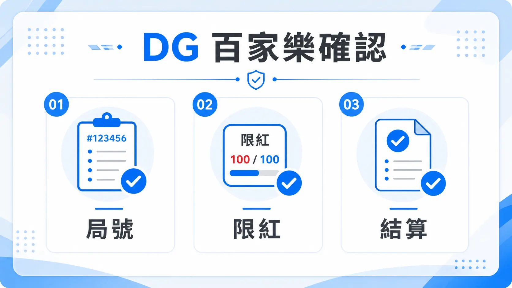 DG 真人娛樂資訊怎麼看?TU 官方整理百家樂規則、限額與提款確認 3 TU DG 百家樂確認圖,包含局號、限紅與結算