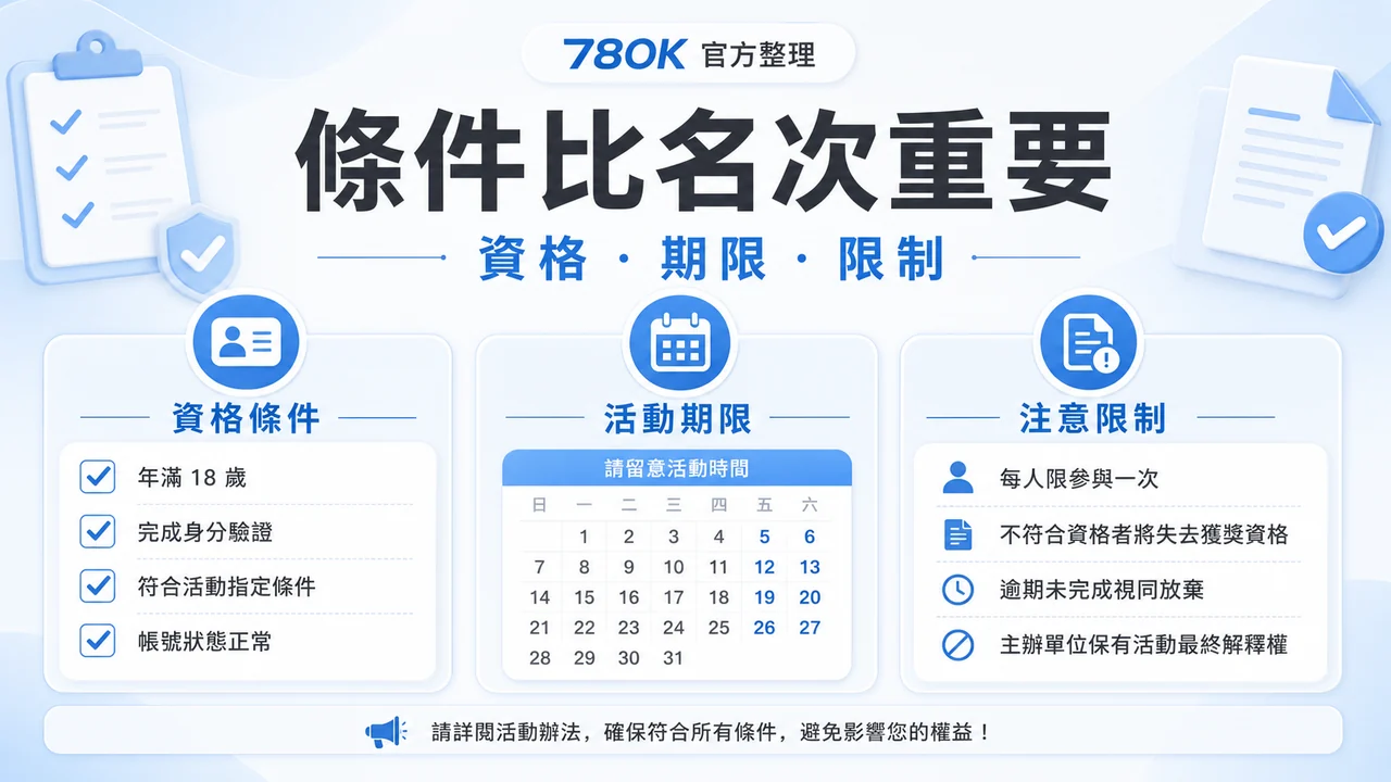 TU BCR 條件檢查圖，包含資格、期限與限制