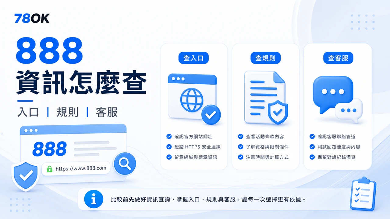 TU 整理查詢 888 娛樂城資訊時要看官方入口、活動條件與客服管道