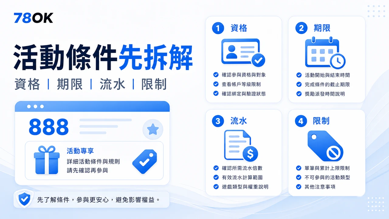 TU 整理活動條件對照，包含資格、期限、館別、流水與提款限制