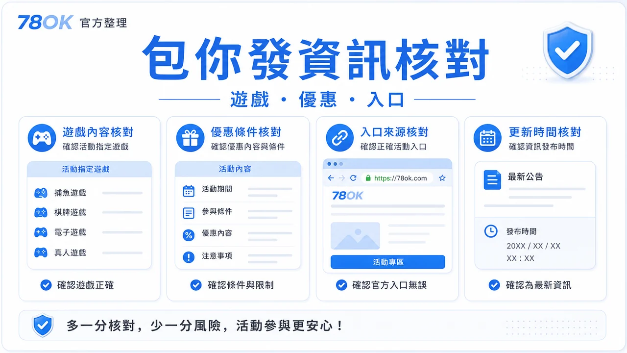 TU 包你發資訊核對圖，包含遊戲、優惠與入口