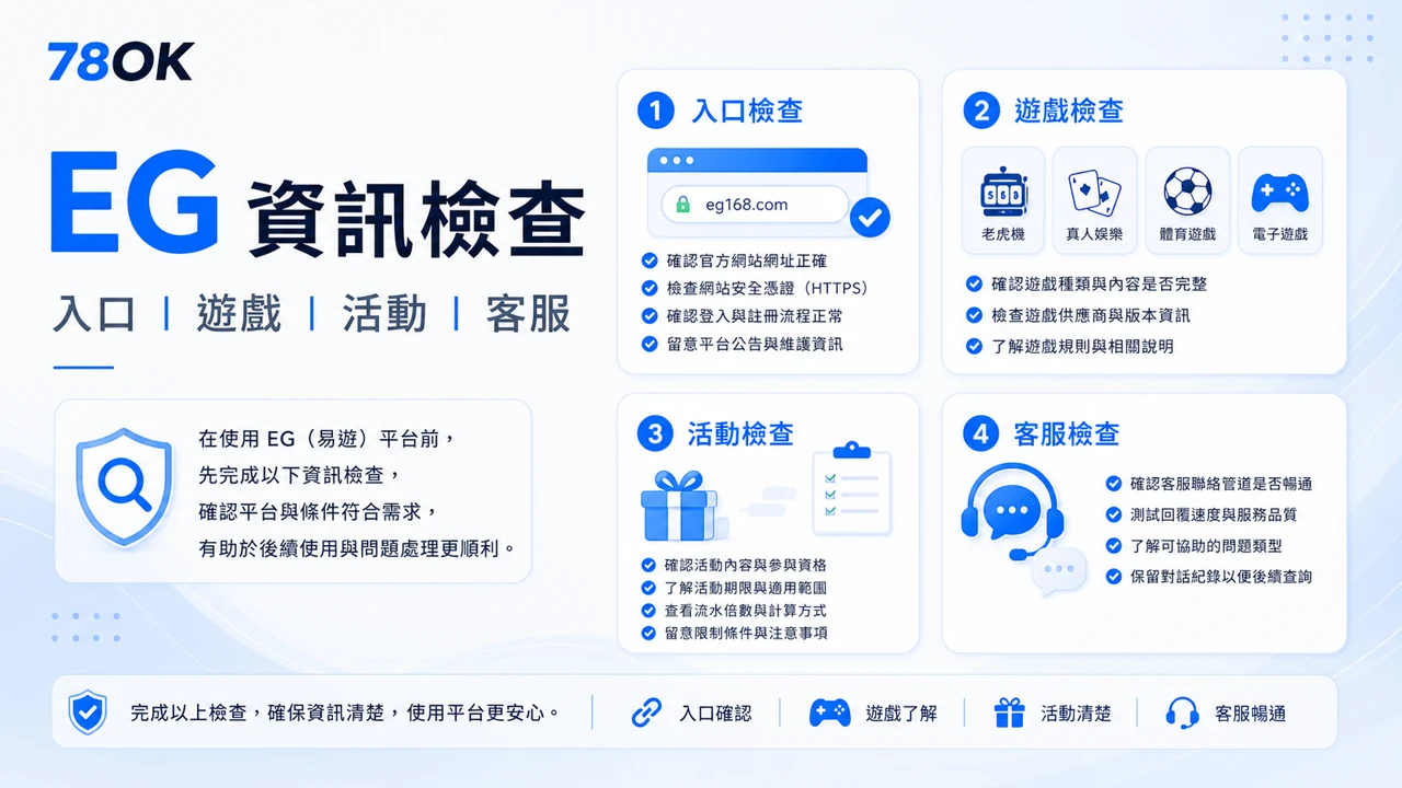 EG / 逸遊娛樂城資訊怎麼看?TU 官方整理註冊、遊戲與提款檢查 2 TU 整理 EG 逸遊資訊查詢時要確認入口、客服、活動與提款規則