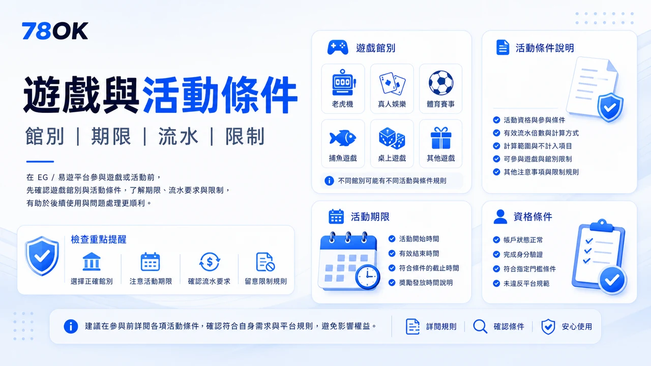 EG / 逸遊娛樂城資訊怎麼看?TU 官方整理註冊、遊戲與提款檢查 3 TU 整理 EG 逸遊遊戲與活動條件,包含館別、期限、流水與限制