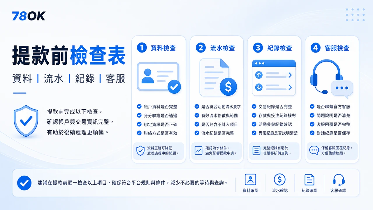 EG / 逸遊娛樂城資訊怎麼看?TU 官方整理註冊、遊戲與提款檢查 4 TU 整理 EG 逸遊提款前要確認身份資料、交易紀錄、活動條件與客服回覆