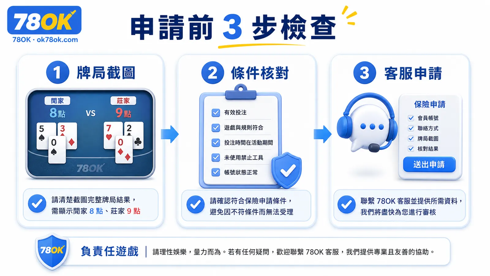 百家樂保險申請前 3 步檢查：牌局截圖、條件核對、客服申請