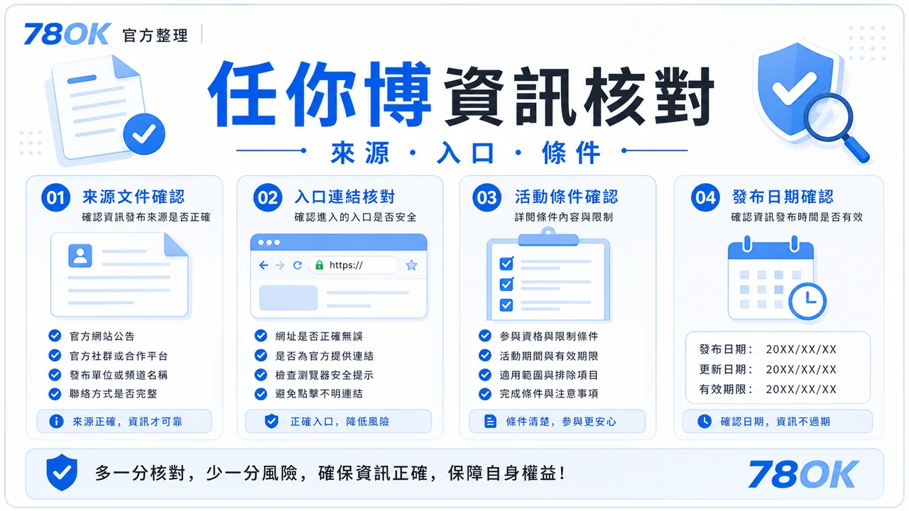 TU 任你博資訊核對圖，包含來源、入口與條件