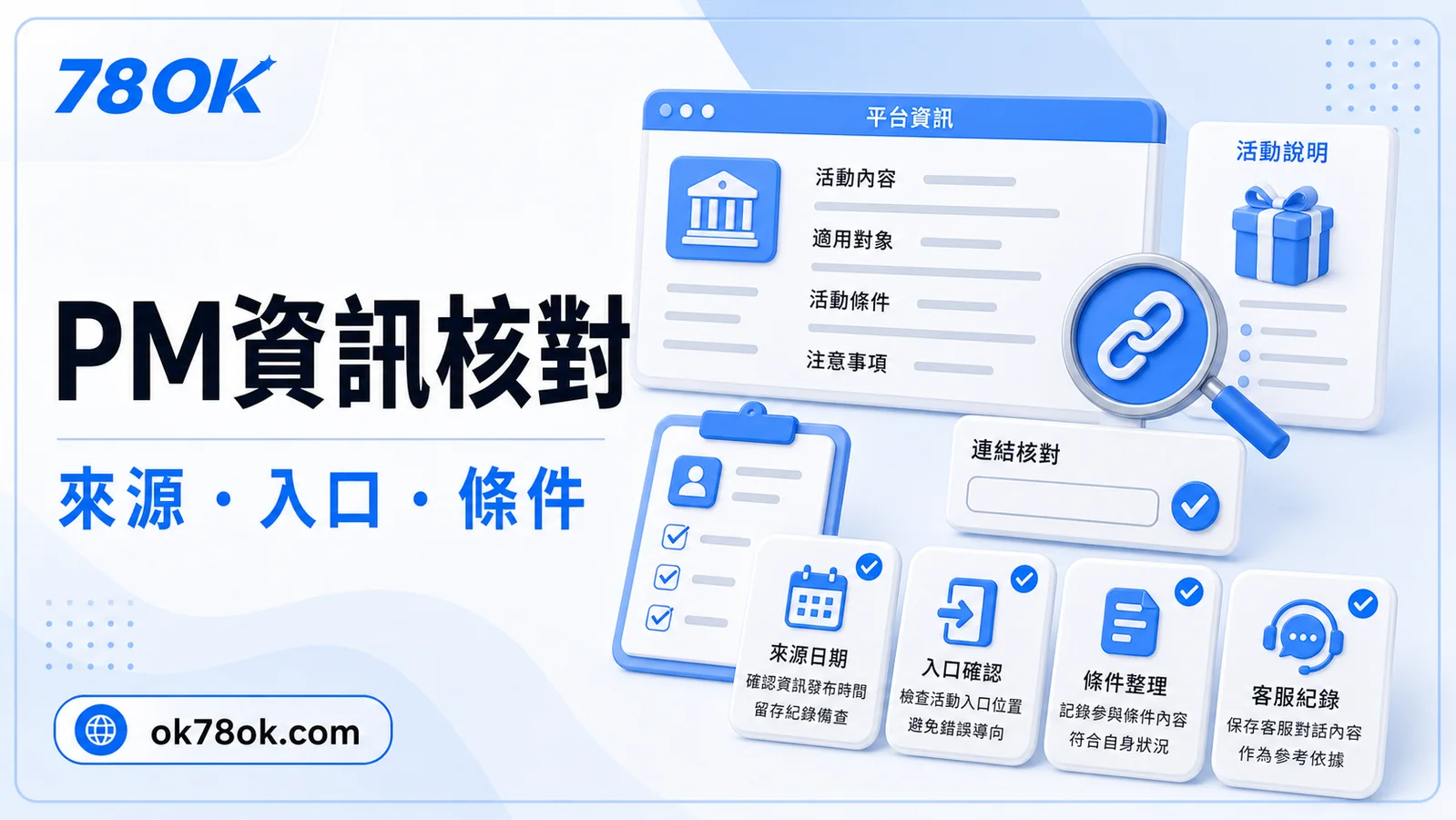 TU PM 資訊核對示意，包含來源、入口、條件與客服資料