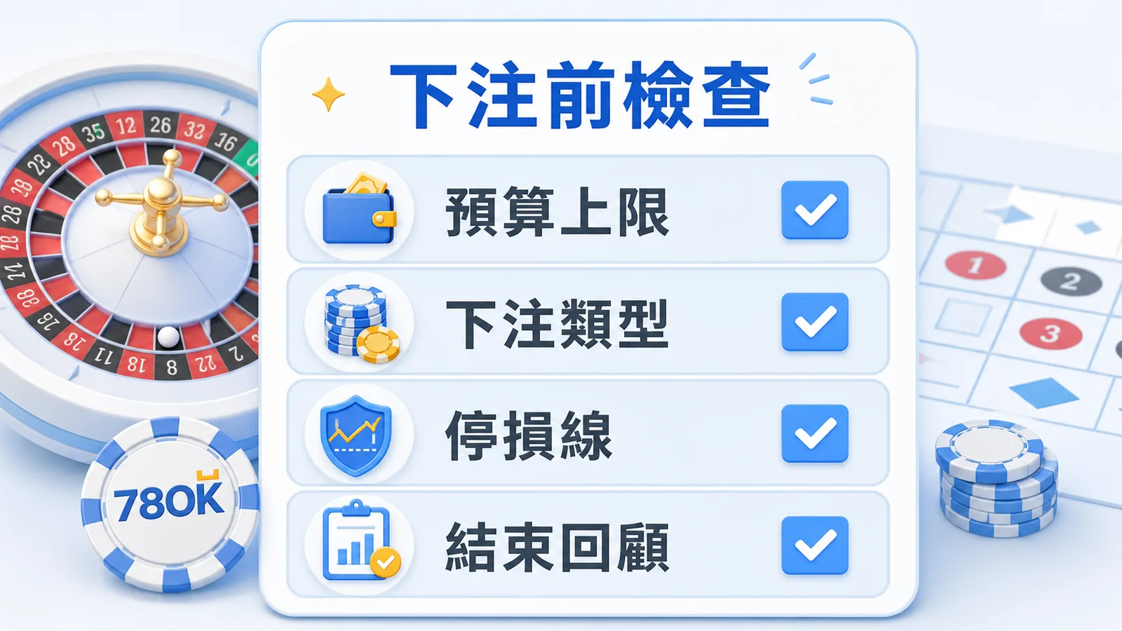 輪盤下注前檢查插圖，提醒先看預算上限、下注類型、停損線與結束回顧