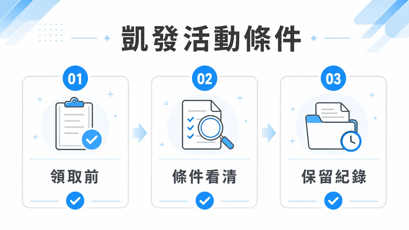 K8/凱發娛樂城資訊怎麼看?TU 官方整理活動、帳戶與提款確認 3 TU 凱發活動條件圖,提醒領取前、條件看清與保留紀錄