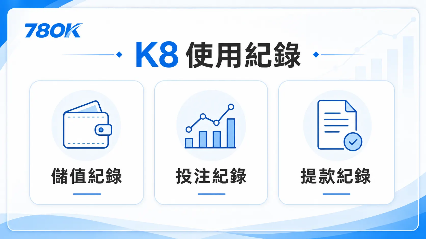 K8/凱發娛樂城資訊怎麼看?TU 官方整理活動、帳戶與提款確認 4 TU K8 使用紀錄圖,包含儲值紀錄、投注紀錄與提款紀錄