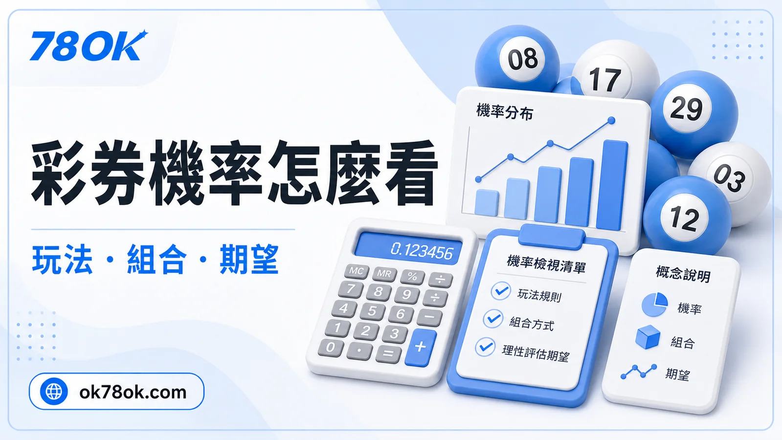 TU 彩券機率說明示意，包含組合數、獎項與預算